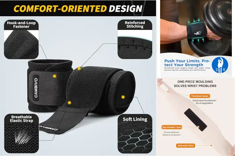 Detailed view of Best Adjustable Length Wrist Wrap For Comfort