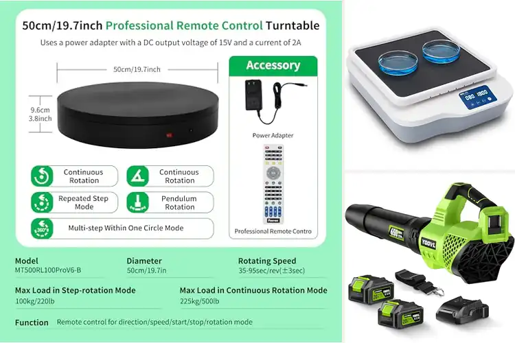 Detailed view of Best Adjustable Speed Modes