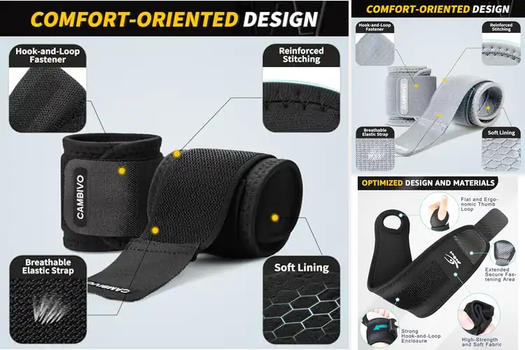 Detailed view of Best Adjustable Wrist Wraps For All Sizes
