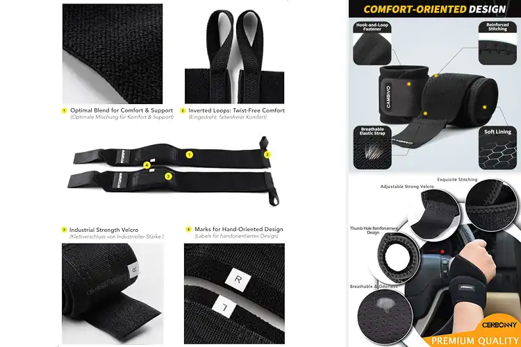 Detailed view of Best Wrist Support Wraps